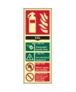 How To Use Co2 Extinguisher Sign-Photoluminscent 